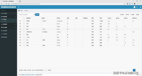 中餐行業中的智能革命 計算機系統服務的意外應用